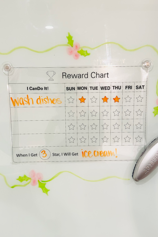 Reward + To Do + Menu Fridge Charts